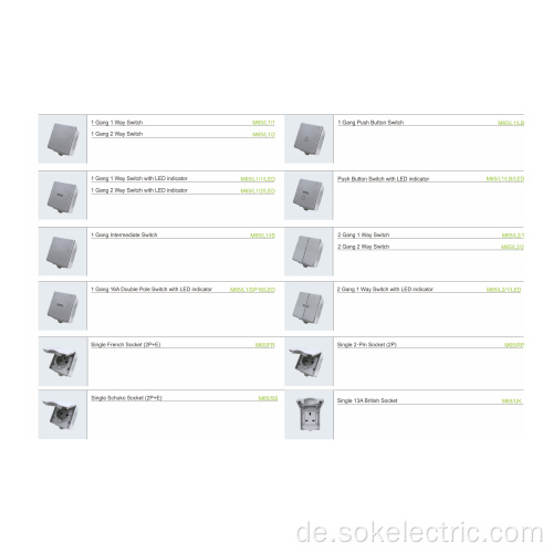 1Gang1Way Switch mit LED Aufbaumontage vertikal IP65